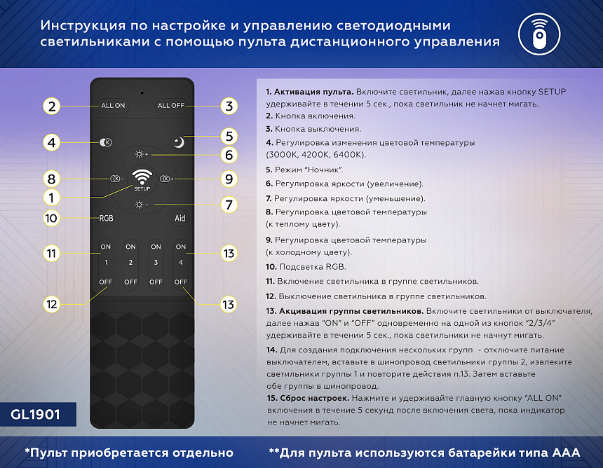 GL1302 BK черный IP20 12W 3000K-6400K 220V 24° 232*25*42 (Без ПДУ)